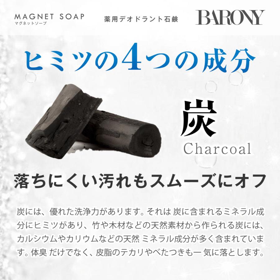 BARONY（バロニー） 薬用 ボディー石鹸 石けん メンズ 男性 消臭 防臭