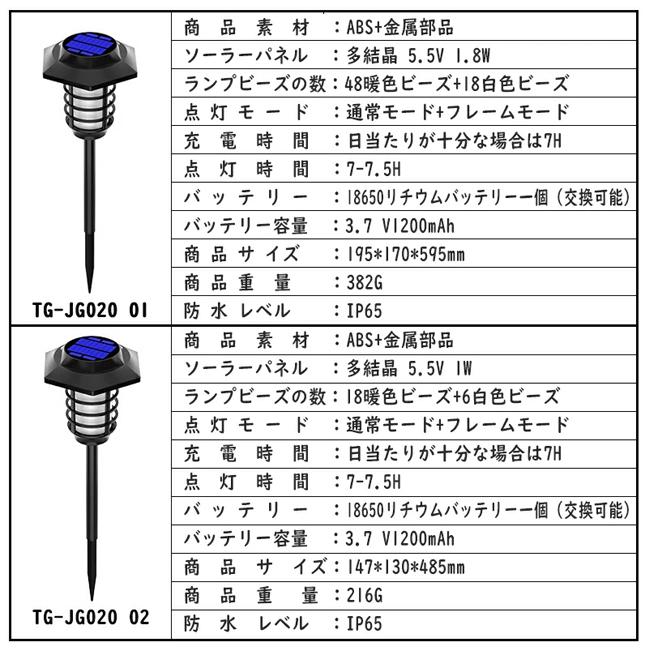 ソーラーライト センサーライト 2個セット タワー型 ステンレス