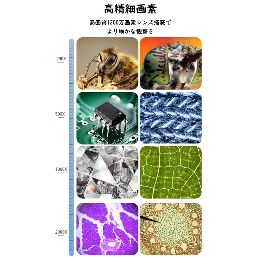 デジタル顕微鏡 顕微鏡 2000倍 高倍率 レンズ2種 電子回路 デジタル顕微鏡 顕微鏡 2000倍 高倍率 レンズ2種 電子回路