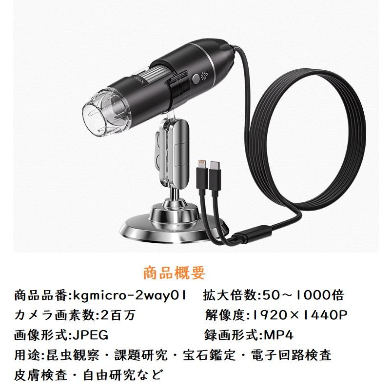 KYOMOTO 顕微鏡 android iPhone 兼用 200万画素 1000倍デジタル KYOMOTO 顕微鏡 android iPhone 兼用 200万画素 1000倍デジタル