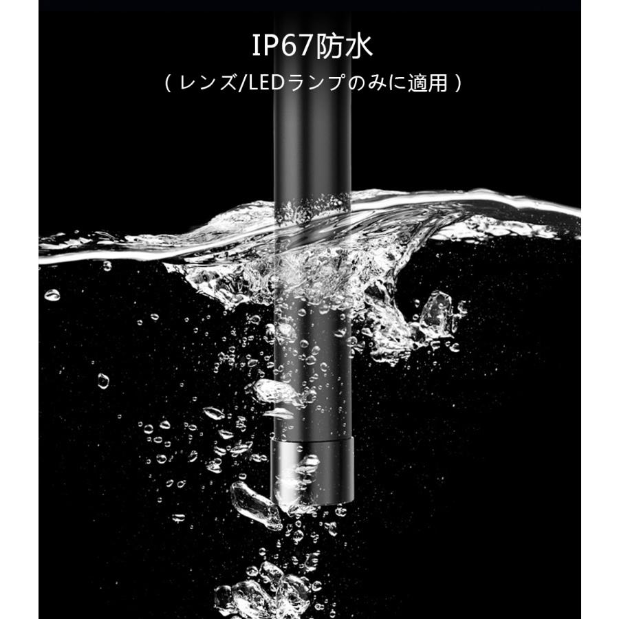 KYOMOTO マイクロスコープ 1m ファイバースコープ 内視鏡 工業用内視鏡