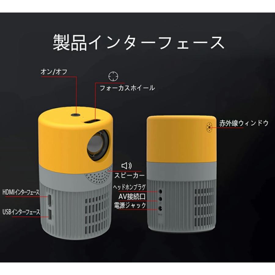 新品未開封 モバイルプロジェクター ブラック Anker Nebula Capsule IIほかモバイルプロジェクターが最大32