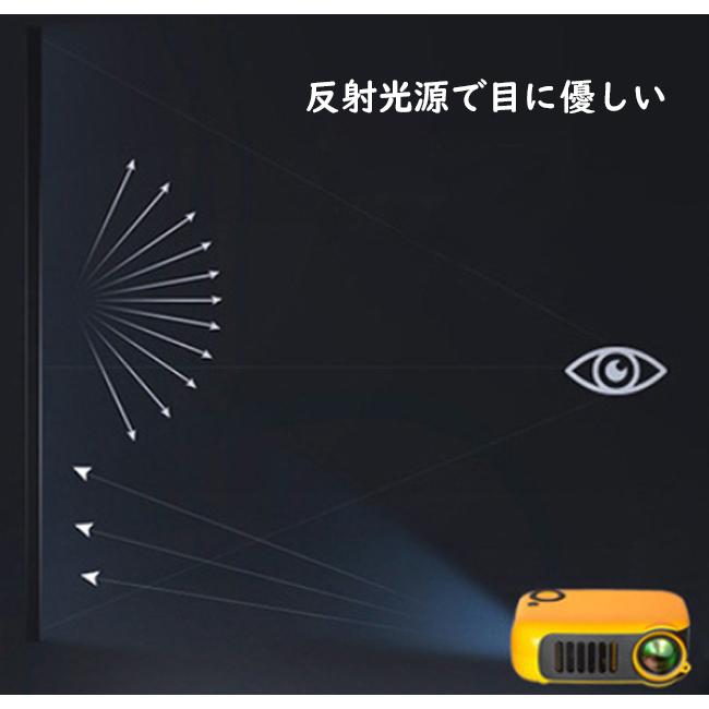 割引クーポン モバイルプロジェクター3 ミラーリング スマホ対応 小型 家庭用 映画鑑賞 野営 サッカー鑑賞 趣味 入門機 ホームシアター Projector Mini 京源 通販 Yahoo ショッピング