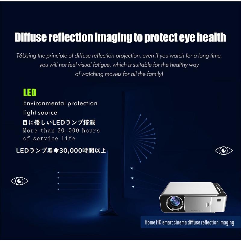 プロジェクター本体 Netflix YouTube対応 楽天市場】KYOMOTO プロジェクター 6 アンドロイド YouTube NETFLIX