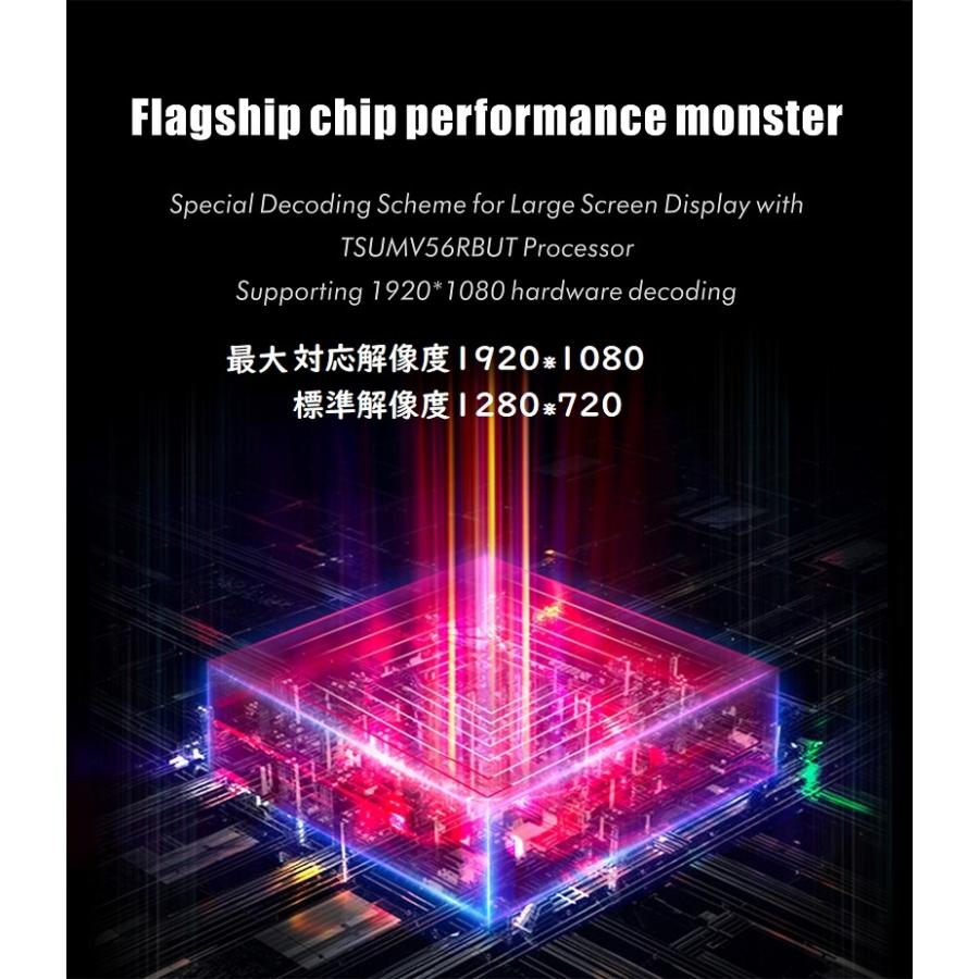 ホームプロジェクター YouTube Netflix 視聴可能 android アンドロイド搭載 プロジェクター 家庭用 スマホ パソコン iphone ホームシアター ゲーム 映画_7