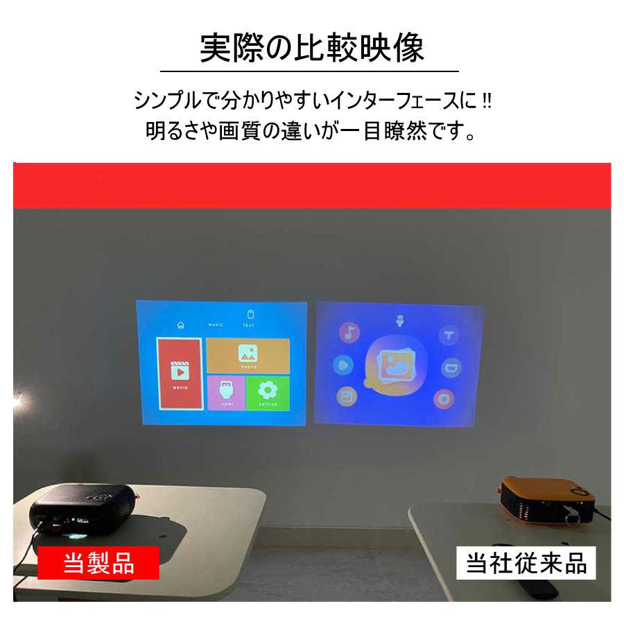 iPhone最新機種対応 プロジェクター モバイルプロジェクター A10 小型