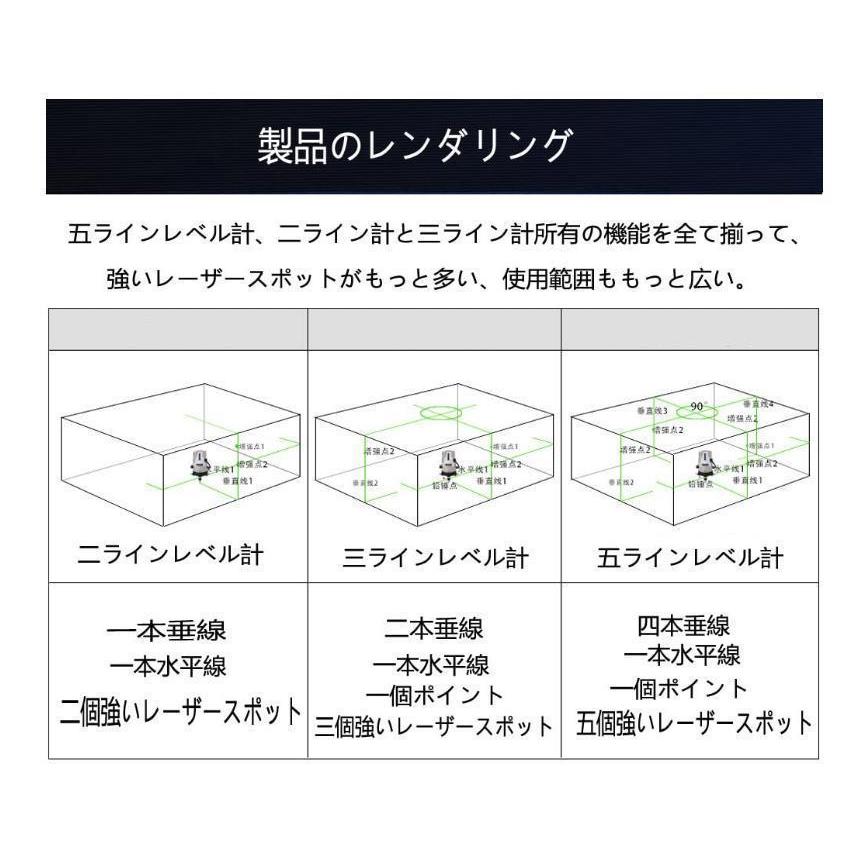 5ライン6点　グリーンレーザー墨出し器/墨出器/墨出し機/水平器/水準器/測定器/墨だし器/自動補正機能/ 、高輝度 高精度/　1.2Ｍ三脚付｜kyousei｜06