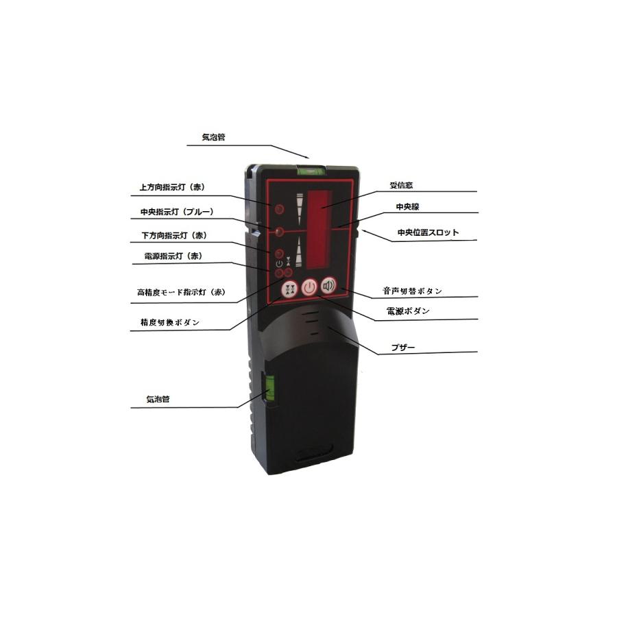 グリーンレーザー 墨出し器用 受光器　全波長受光器墨出し機受光機 50m光線対応 グリーンレーザー墨出し器 受光器 墨出し機用受光機 /全波長受光器 50m