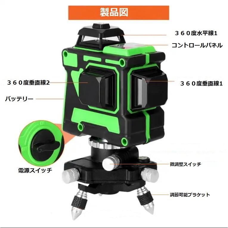 12ライン グリーン レーザー墨出し器 /3D /墨出器 /水平器 /墨