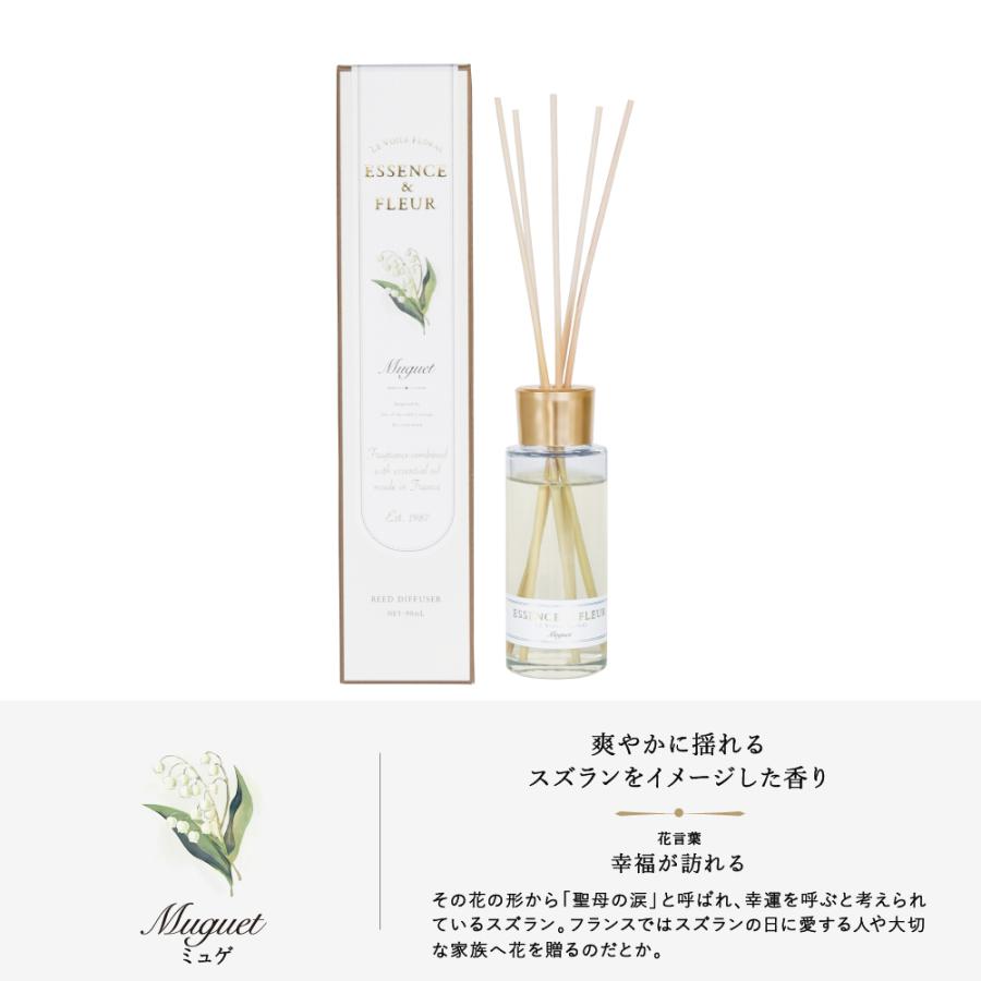 ル・ヴォワル・フローラル - リードディフューザー 90 Le Voile Floral アートラボ :atl-lv030:京都 Blue Lapin ヤフー店 - 通販 - Yahoo!ショッピング ル・ヴォワル・フローラル - リードディフューザー 90 Le Voile Floral アートラボ :atl-lv030:京都 Blue Lapin ヤフー店 - 通販 - Yahoo!ショッピング