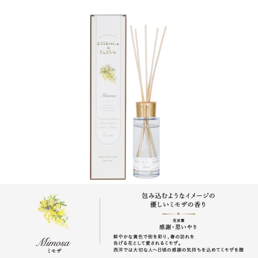 ル・ヴォワル・フローラル - リードディフューザー 90 Le Voile Floral アートラボ :atl-lv030:京都 Blue Lapin ヤフー店 - 通販 - Yahoo!ショッピング ル・ヴォワル・フローラル - リードディフューザー 90 Le Voile Floral アートラボ :atl-lv030:京都 Blue Lapin ヤフー店 - 通販 - Yahoo!ショッピング