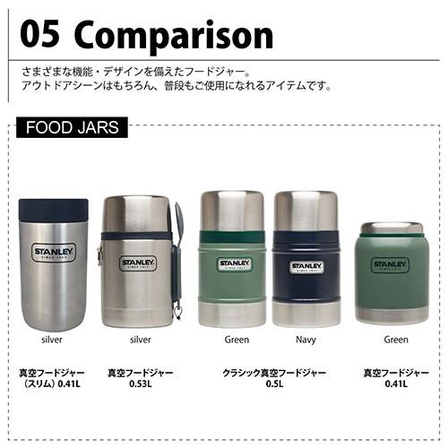 スタンレー 真空フードジャー スリム 0 41ｌ シルバー Stanley Bw 003 京都 Blue Lapin ヤフー店 通販 Yahoo ショッピング