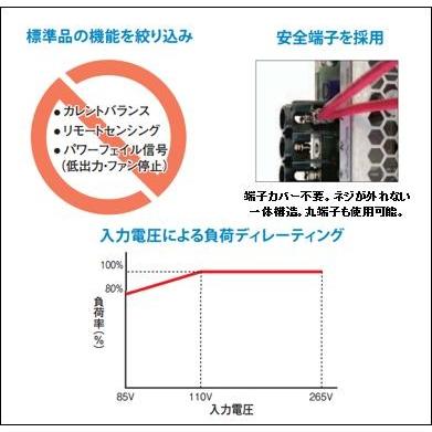 RWS150B-48 TDKラムダ ACDCコンバーター ユニット型電源 （カバー付）｜kyouwadenshi2｜03