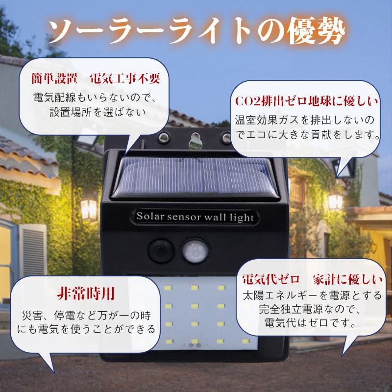 屋外用ソーラーセンサーライトLED照明・金属製・IP68防水・耐圧20トン 屋外用ソーラーセンサーライトLED照明・金属製・IP68防水・耐圧