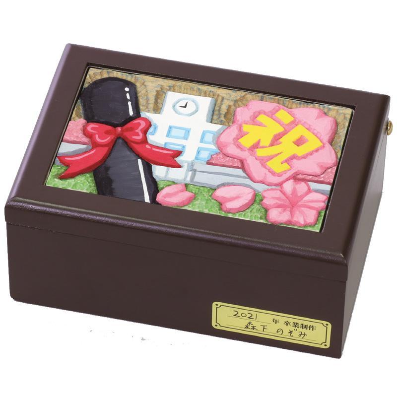 オルゴールボックス らくらくコンパクトプレミアムボックスαアルファ