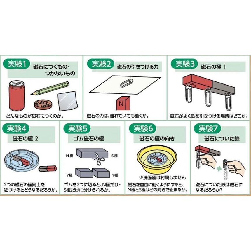 理科実験教材 磁石の性質 磁石セットh型 A 教材自立共和国ヤフーショップ 通販 Yahoo ショッピング