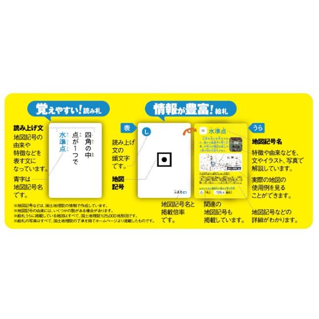 教材 学研 地図記号かるた J 在宅応援 おうち時間 Gaj 教材自立共和国ヤフーショップ 通販 Yahoo ショッピング