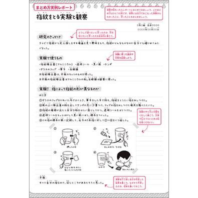 学研 自由研究おたすけキット 指紋を調べよう J Gakken J 教材自立共和国ヤフーショップ 通販 Yahoo ショッピング