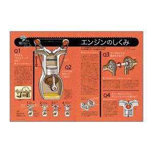 学研 大人の科学マガジン Vツイン蒸気エンジン : 教材自立共和国ヤフー