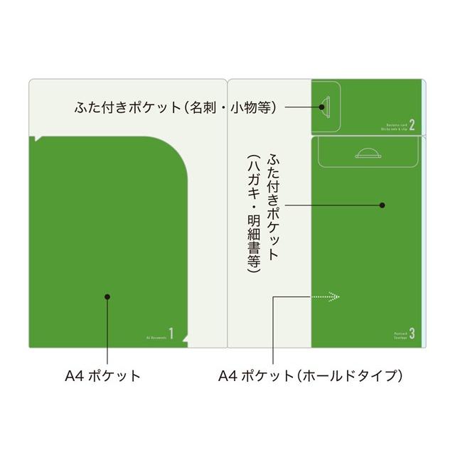 A4サイズ多機能クリアファイル MARUMOまるもの ポケフル ネイビー