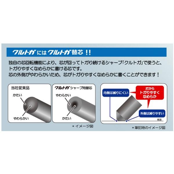 シャープペン　三菱クルトガスタンダードモデル　0.5　（ベビーピンク）｜kyouzai-j｜05