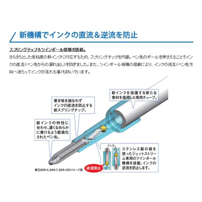 学童用品　油性ボールペン 三菱ジェットストリーム スタンダード（0.5　青インク青）｜kyouzai-j｜05