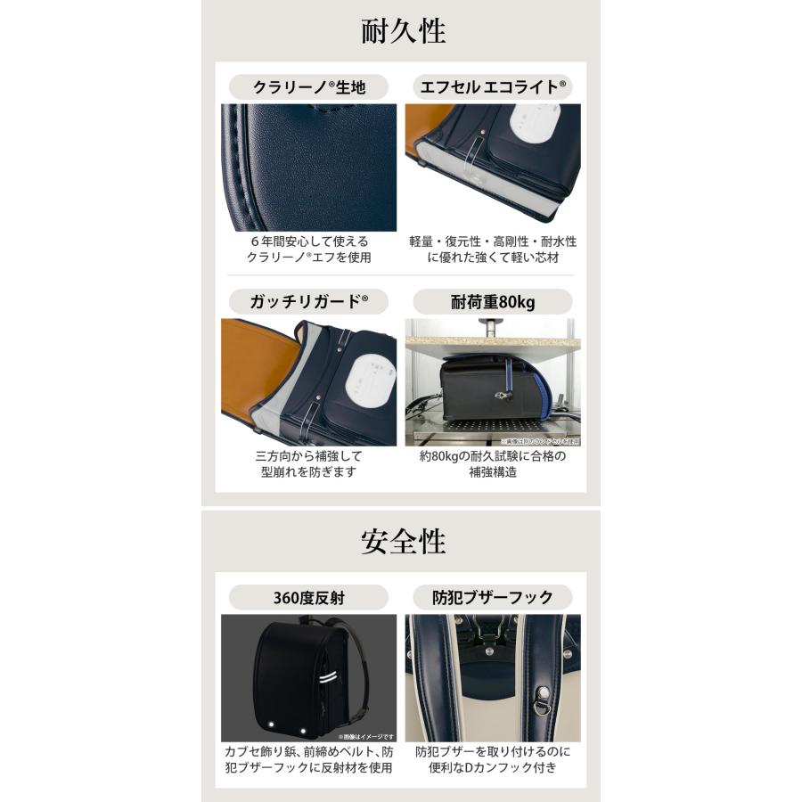 ランドセル 男の子 女の子 2027年度 日本製 6年保証 軽量 軽い 反射 A4フラットファイル タブレットPC対応 シンプル WEB限定「みんなのともだち」の画像