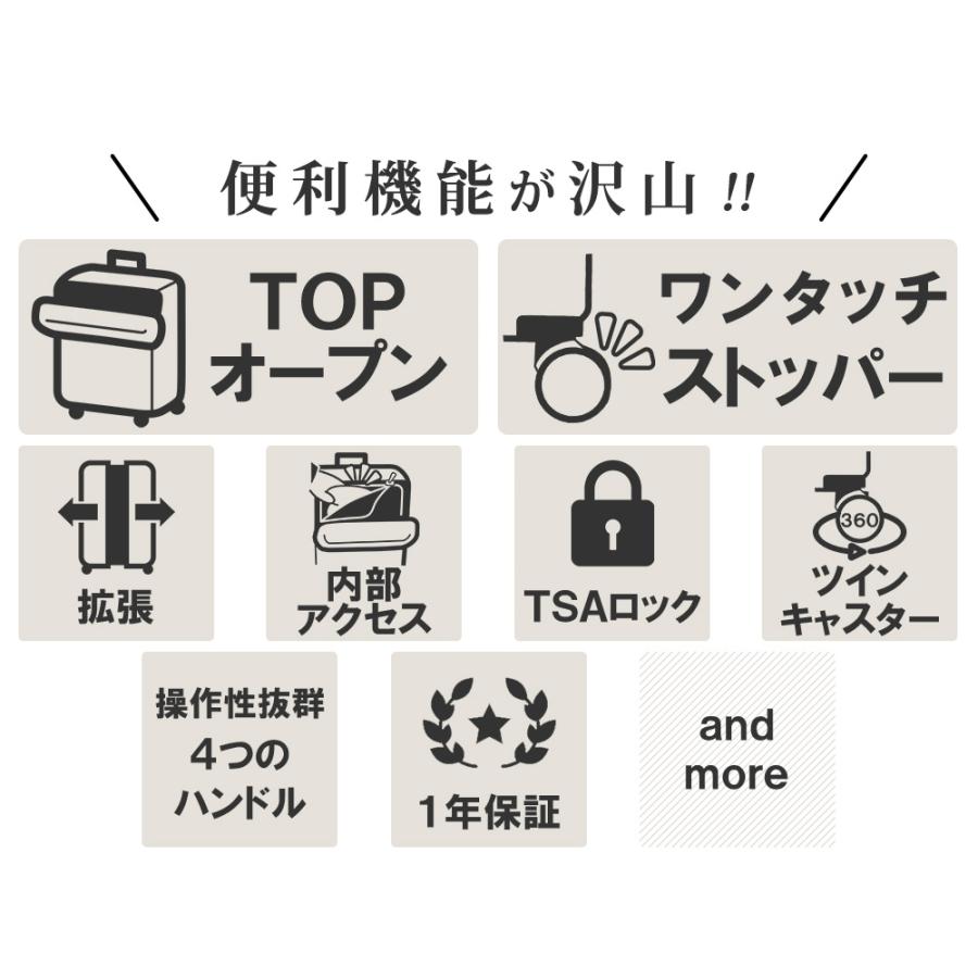 TRAVELIST スーツケース キャリーケース LLサイズ フロントオープン