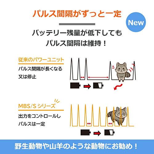 電気柵　MBS600x　ガラガー　安心の本体３年保証