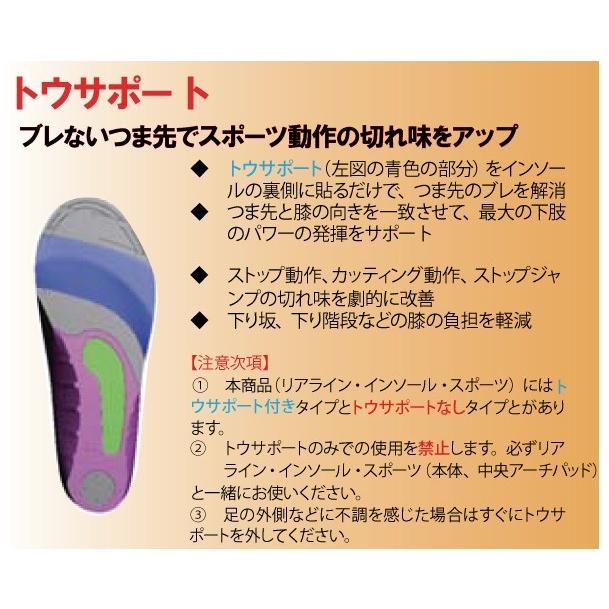 リアライン・インソール・スポーツ　23 24 リアライン・インソール・スポーツ ＜トウサポートなし＞ – GLAB