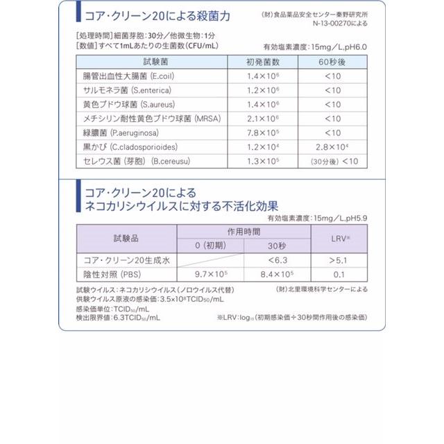 微酸性次亜塩素酸水生成装置 コア・クリーン20C KC-2000C（コアテック）電解水・除菌水｜kyowairyo｜07