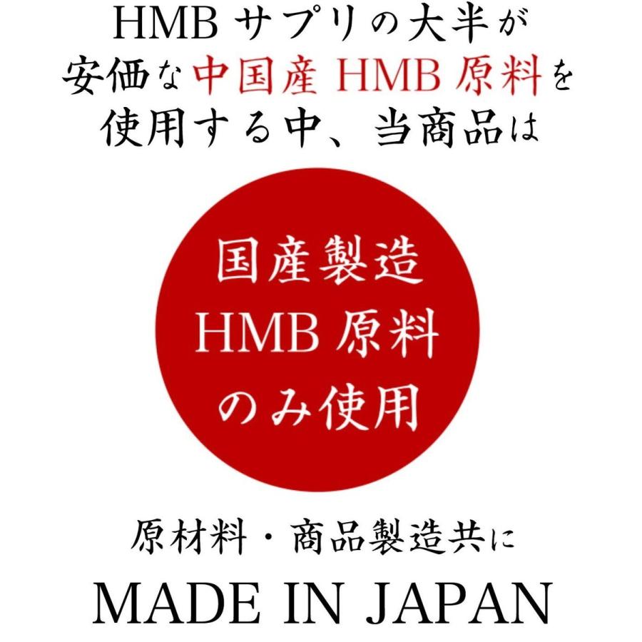協和食研 HMB タブレット 国産HMB原料使用 カルシウム サプリ