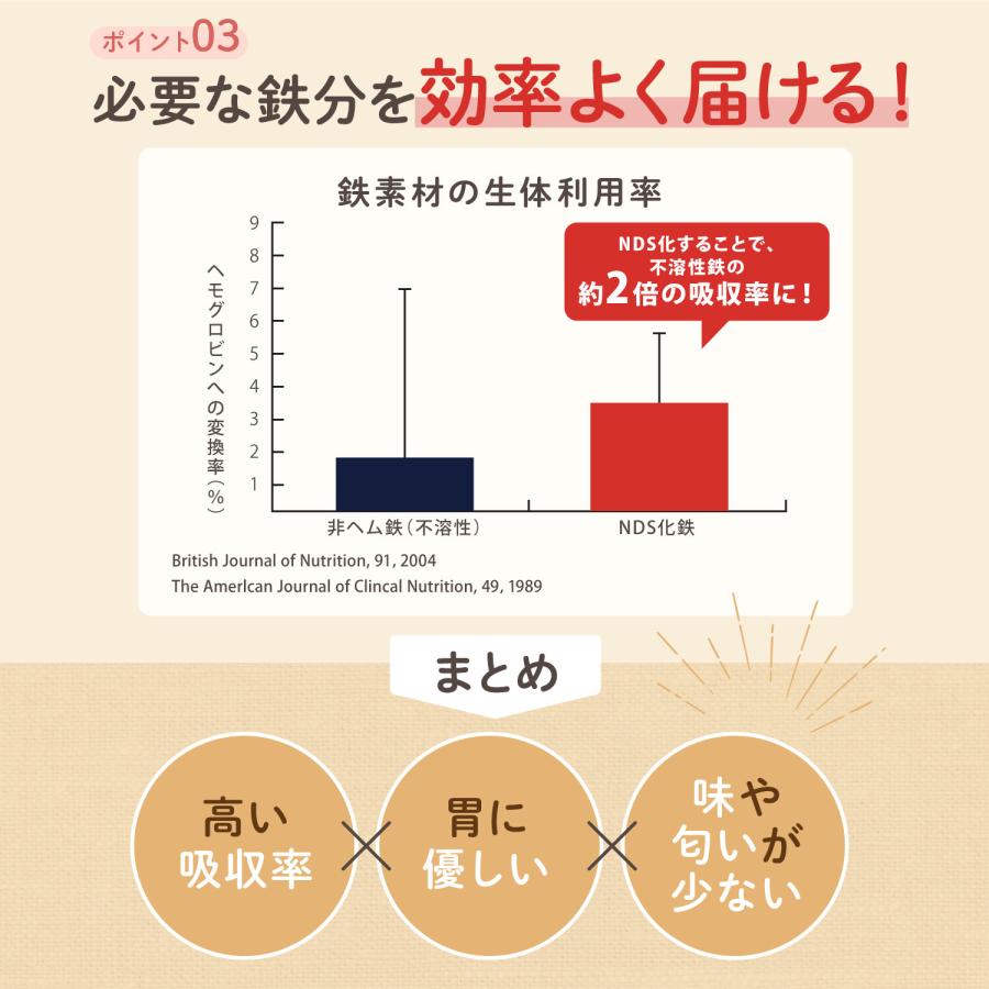 くみ太郎ページ はぐくみ太郎 鉄分きなこ 離乳食 40g 鉄分補給