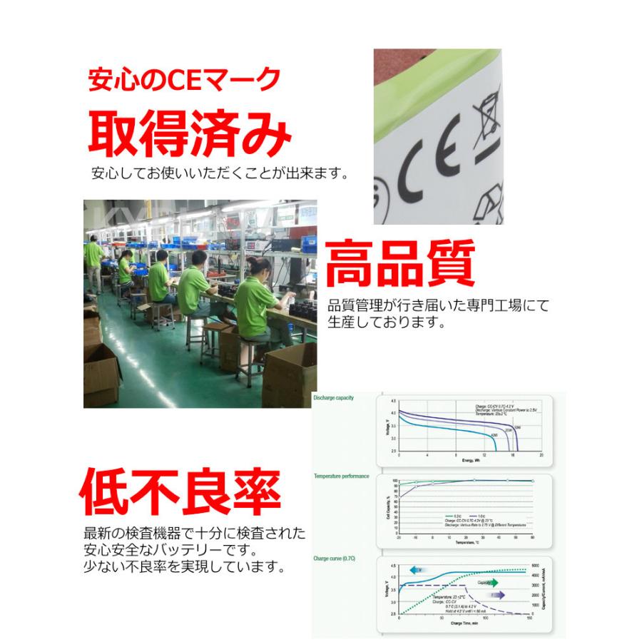 ブラーバ ジェット 380J 390J バッテリー iRobot Braava 床拭きロボット4449273 互換 互換バッテリー 7.2v 大容量 3600mAh 高品質 長寿命 互換品  1年保証｜kyplaza634s｜07