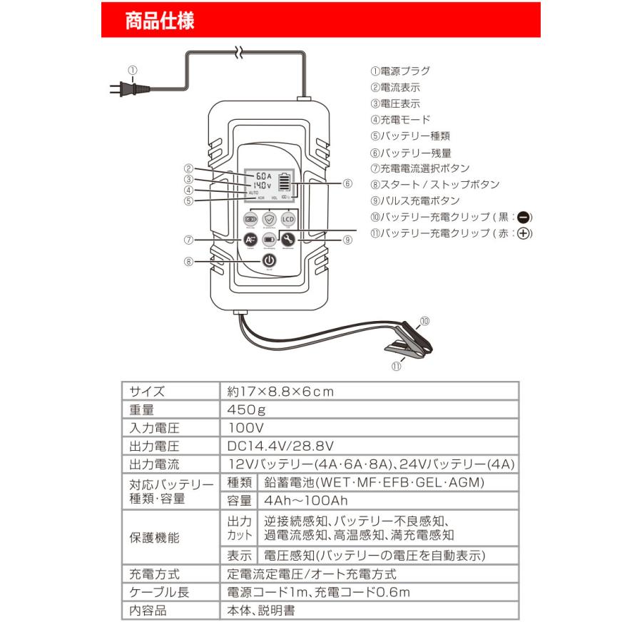 バッテリー充電器 車 12v 24v パルス充電対応 カーバッテリー バイク バッテリーチャージャー バッテリー診断機能 過電流保護 自動車 バイク用 ISS車｜kyplaza634s｜11