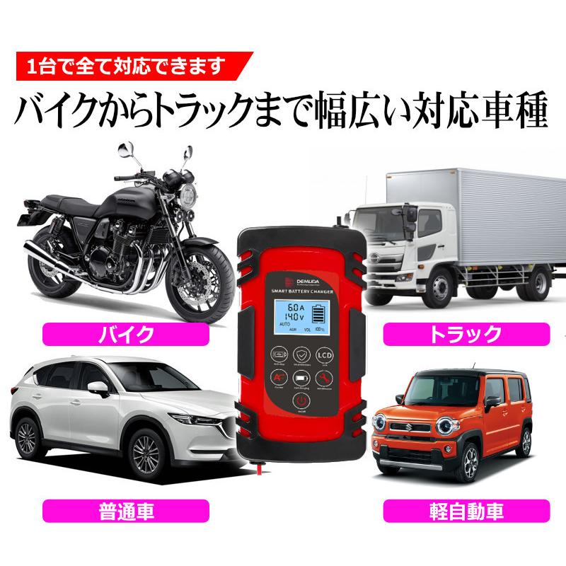 バッテリー充電器 車 12v 24v パルス充電対応 カーバッテリー バイク バッテリーチャージャー バッテリー診断機能 過電流保護 自動車 バイク用 ISS車｜kyplaza634s｜05