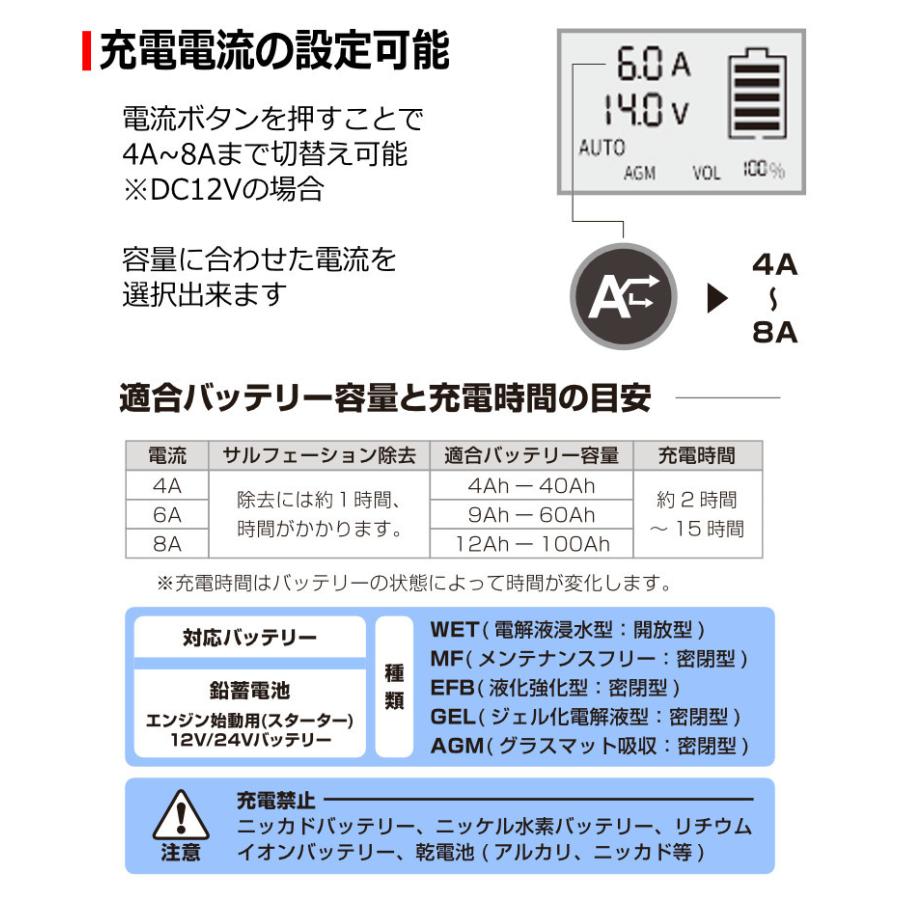 バッテリー充電器 車 12v 24v パルス充電対応 カーバッテリー バイク バッテリーチャージャー バッテリー診断機能 過電流保護 自動車 バイク用 ISS車｜kyplaza634s｜06