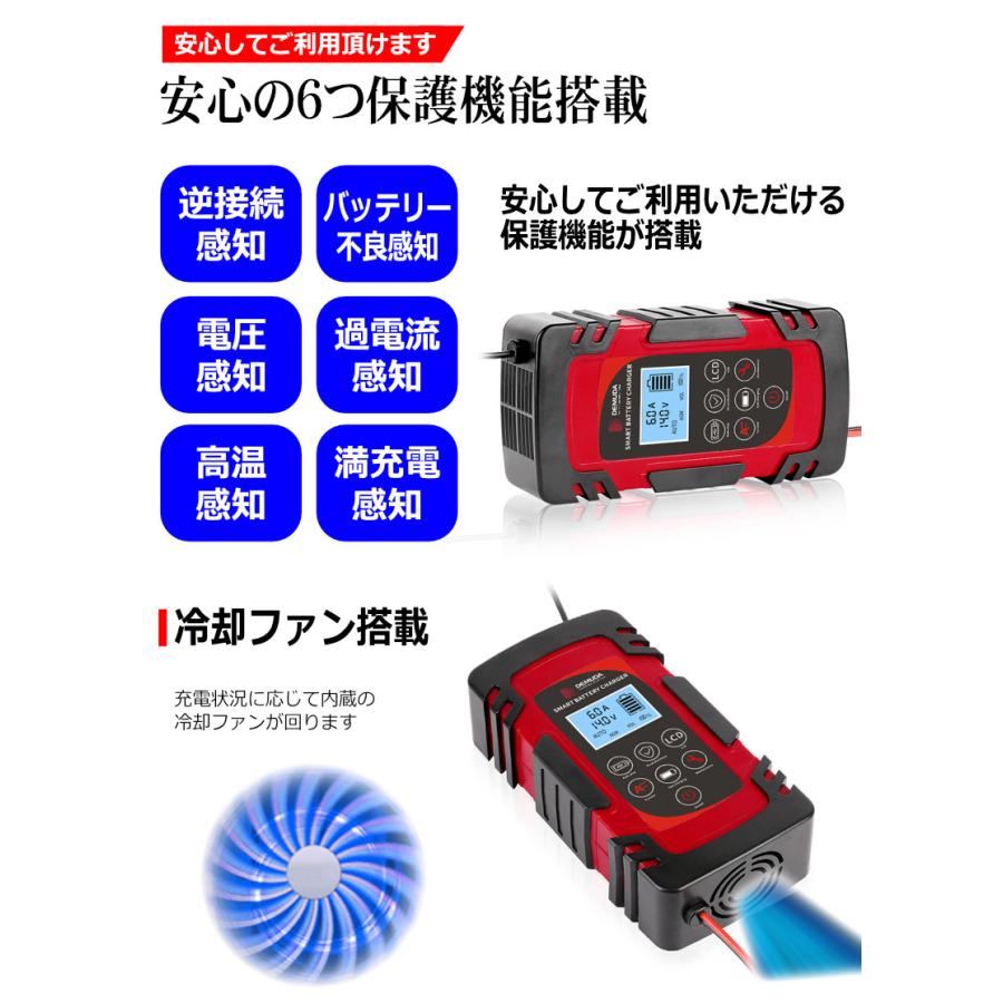 バッテリー充電器 車 12v 24v パルス充電対応 カーバッテリー バイク バッテリーチャージャー バッテリー診断機能 過電流保護 自動車 バイク用 ISS車｜kyplaza634s｜08