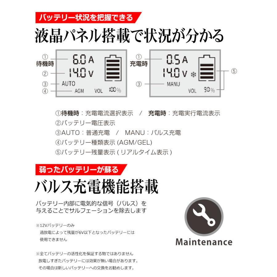 KYPLAZA バッテリー充電器 車 12v 24v パルス充電対応 カー KYPLAZA バッテリー充電器 車 12v 24v パルス充電対応 カー