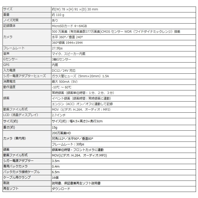 360度 全方位 ドライブレコーダー SONY CMOS センサー バックカメラ付属 ドラレコ GPS あおり運転 前後 Gセンサー ドラレコ WDR ノイズ対策｜kyplaza634s｜16