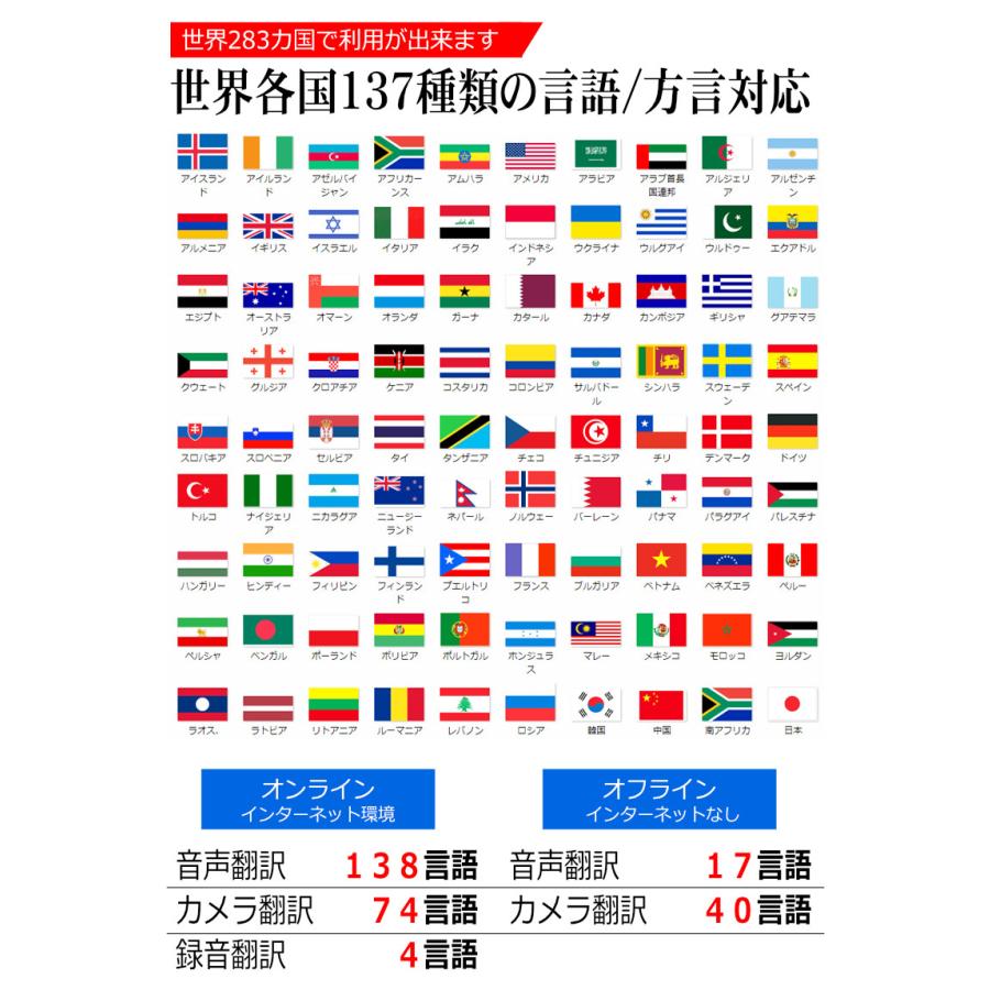 -発売記念特価-AI翻訳機 283ヵ国137言語対応 音声翻訳機 オンライン翻訳 オフライン翻訳 カメラ翻訳 写真翻訳 録音翻訳 リアルタイム翻訳 ChatGPT｜kyplaza634s｜06