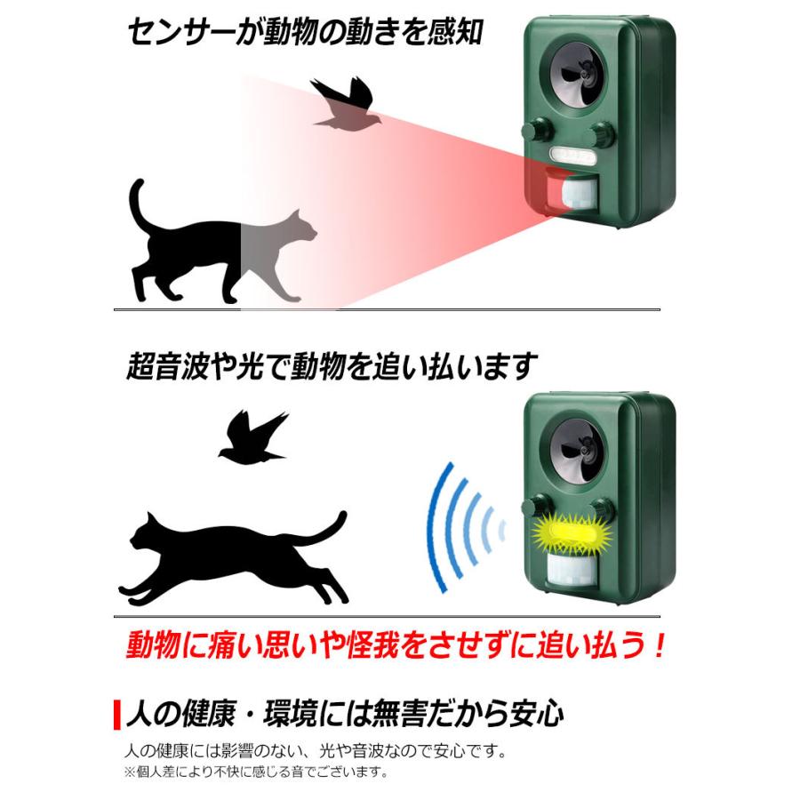 KYPLAZA --2個セット-- 猫よけ 超音波 光 動物避け 改良版 KYPLAZA --2個セット-- 猫よけ 超音波 光 動物避け 改良版