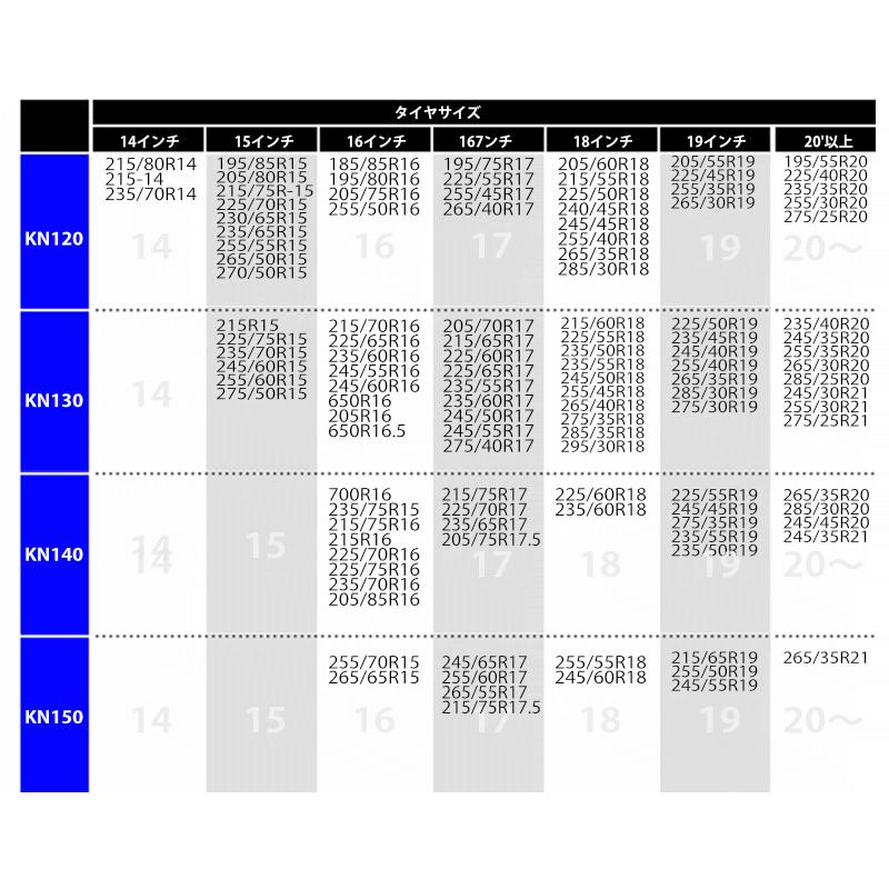 KYPLAZA タイヤチェーン 亀甲型 KN060 170R13 175R13 165R14 175 KYPLAZA タイヤチェーン 亀甲型 KN060 170R13 175R13 165R14 175
