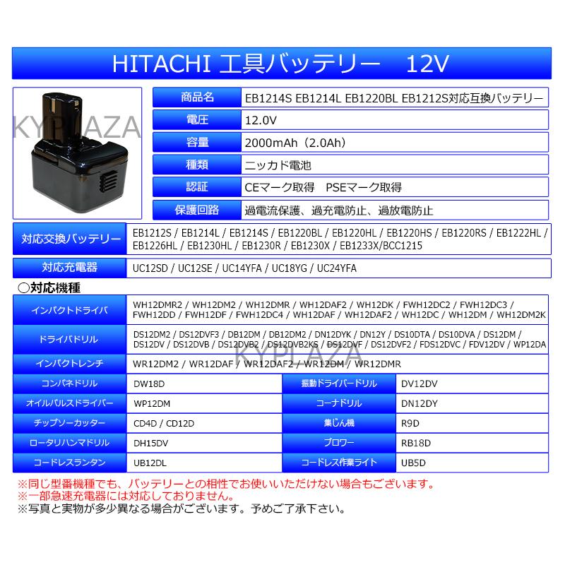 日立 HITACHI バッテリー EB1214S EB1214L EB1220BL EB1212S対応 互換 12V 大容量 2.0Ah 2000ｍAh モデル 工具用  電動工具 安心の 1年保証｜kyplaza634s｜02