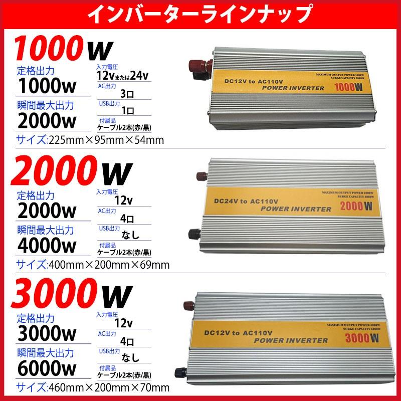 インバータ 12V 定格 1000W 最大 2000W 電源インバーター USB電源 DC12V / AC100V 50Hz/60Hz切替可 自動車 船 電源 一年保証｜kyplaza634s｜06