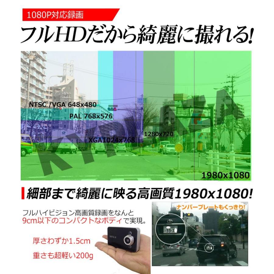 KYPLAZA 定番 ドライブレコーダー ドラレコ あおり運転 フルHD KYPLAZA 定番 ドライブレコーダー ドラレコ あおり運転 フルHD