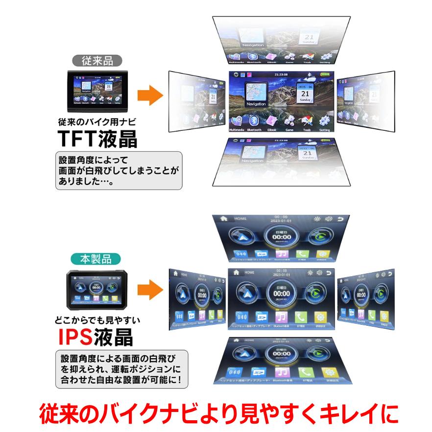 声で使える バイクナビ ディスプレイオーディオ ナビゲーション 7インチ 大画面 ナビ CarPlay AndroidAuto iPhone Android Googleマップ Y!カーナビ｜kyplaza634s｜17