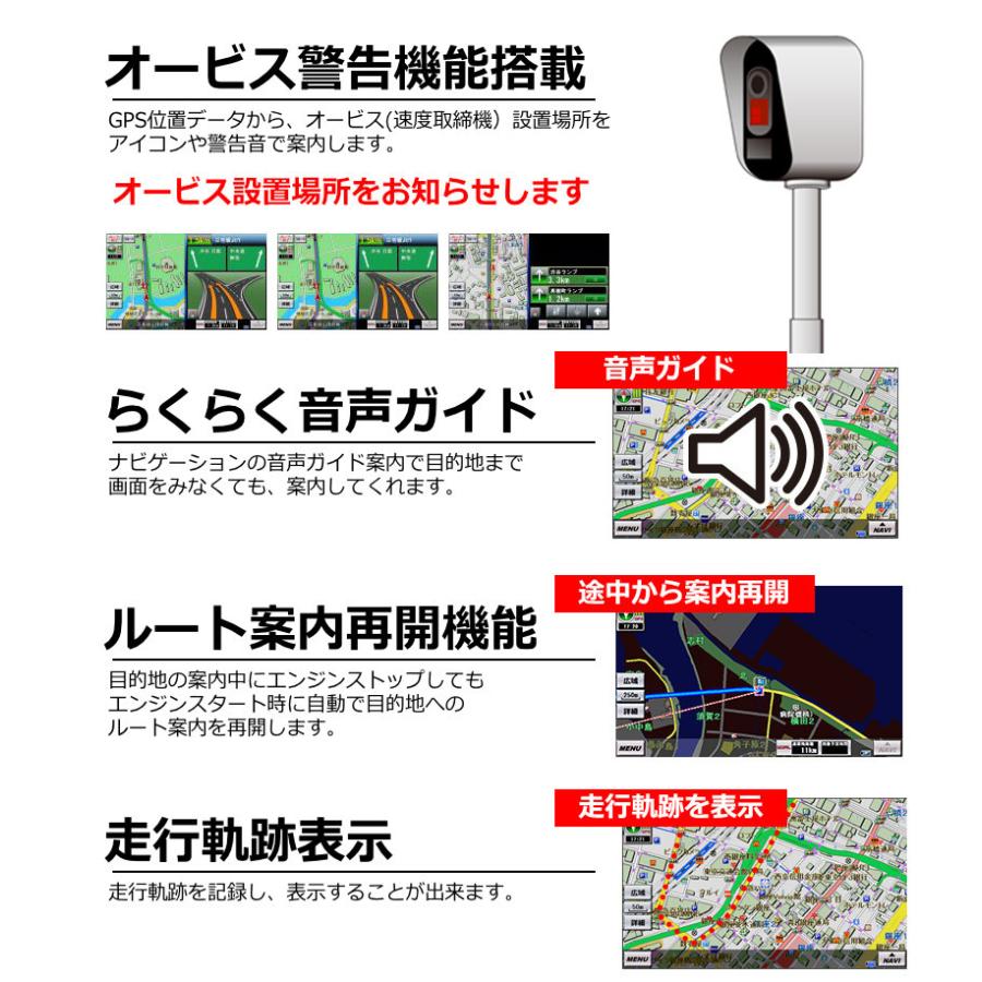 KYPLAZA カーナビ 9インチ 液晶搭載 ナビ 2023年地図 3年間 地図 KYPLAZA カーナビ 9インチ 液晶搭載 ナビ 2023年地図 3年間 地図