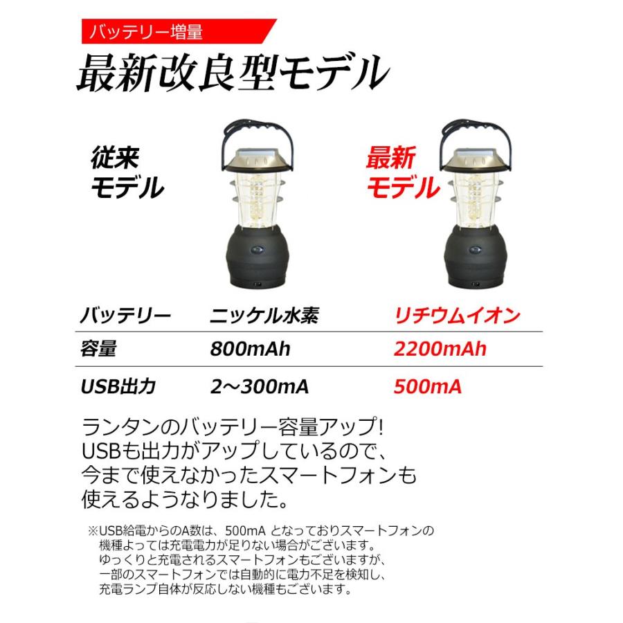 ランタン ソーラー ライト バッテリー容量アップ 改良モデル 63灯 懐中電灯 ソーラーランタン 充電 キャンプ 防災 地震対策 災害 :LS630-a:KYPLAZA Yahoo!ショッピング店 - 通販 - Yahoo!ショッピング ランタン ソーラー ライト バッテリー容量アップ 改良モデル 63灯 懐中電灯 ソーラーランタン 充電 キャンプ 防災 地震対策 災害 :LS630-a:KYPLAZA Yahoo!ショッピング店 - 通販 - Yahoo!ショッピング