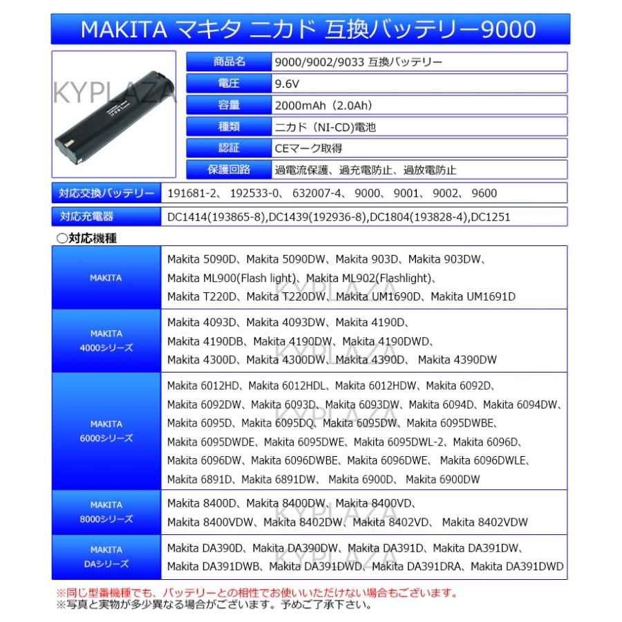 --4個セット-- マキタ makita 9000 9002 9033 互換 9.6V 2000mAh 電動工具 用  掃除機 用 互換バッテリー 4093D 4093DW 4190DB 6095D 対応 DC1414 DC1439 DC1804｜kyplaza634s｜02